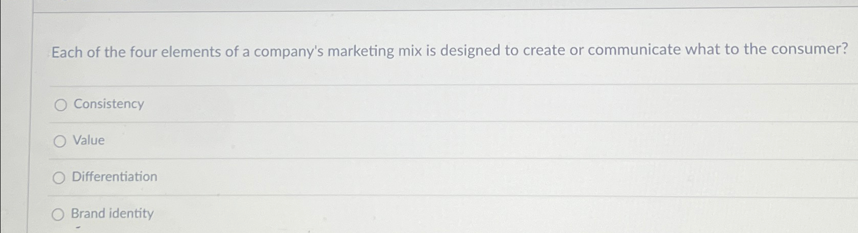 Solved Each of the four elements of a company's marketing | Chegg.com