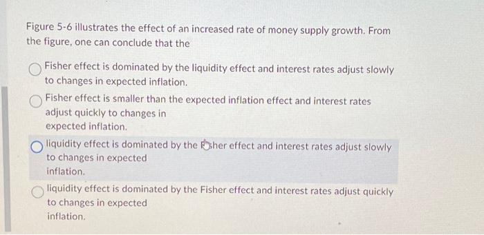 Solved Figure 5-6 illustrates the effect of an increased | Chegg.com