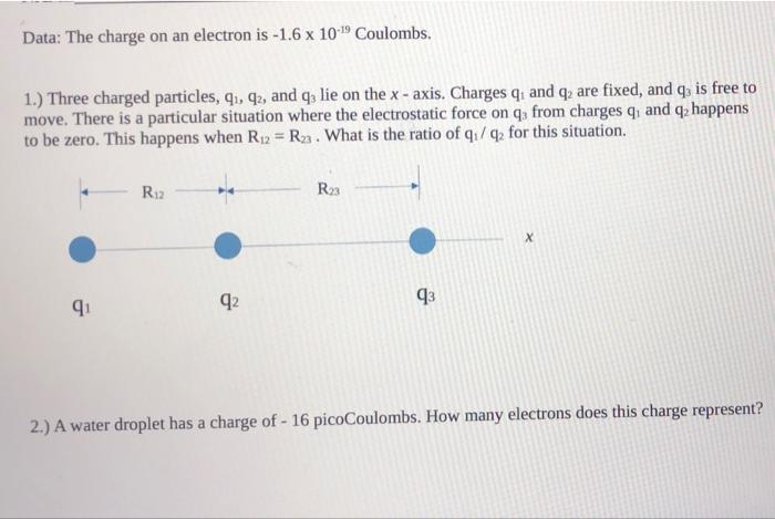 Solved Data: The charge on an electron is -1.6 x 10" | Chegg.com