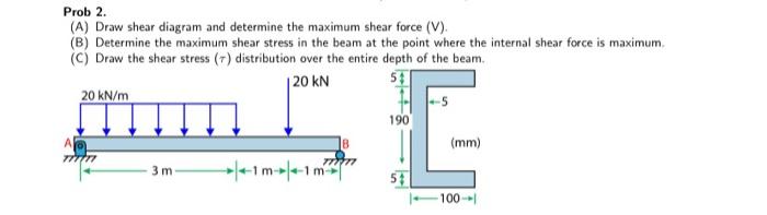 Solved Prob 2. (A) Draw Shear Diagram And Determine The | Chegg.com