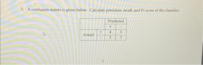 Solved 3. A Confusion Matrix Is Given Below. Calculate | Chegg.com