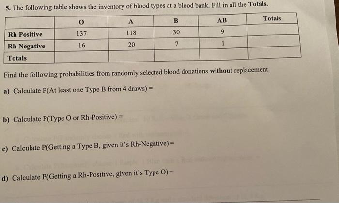 Solved 5. The following table shows the inventory of blood | Chegg.com