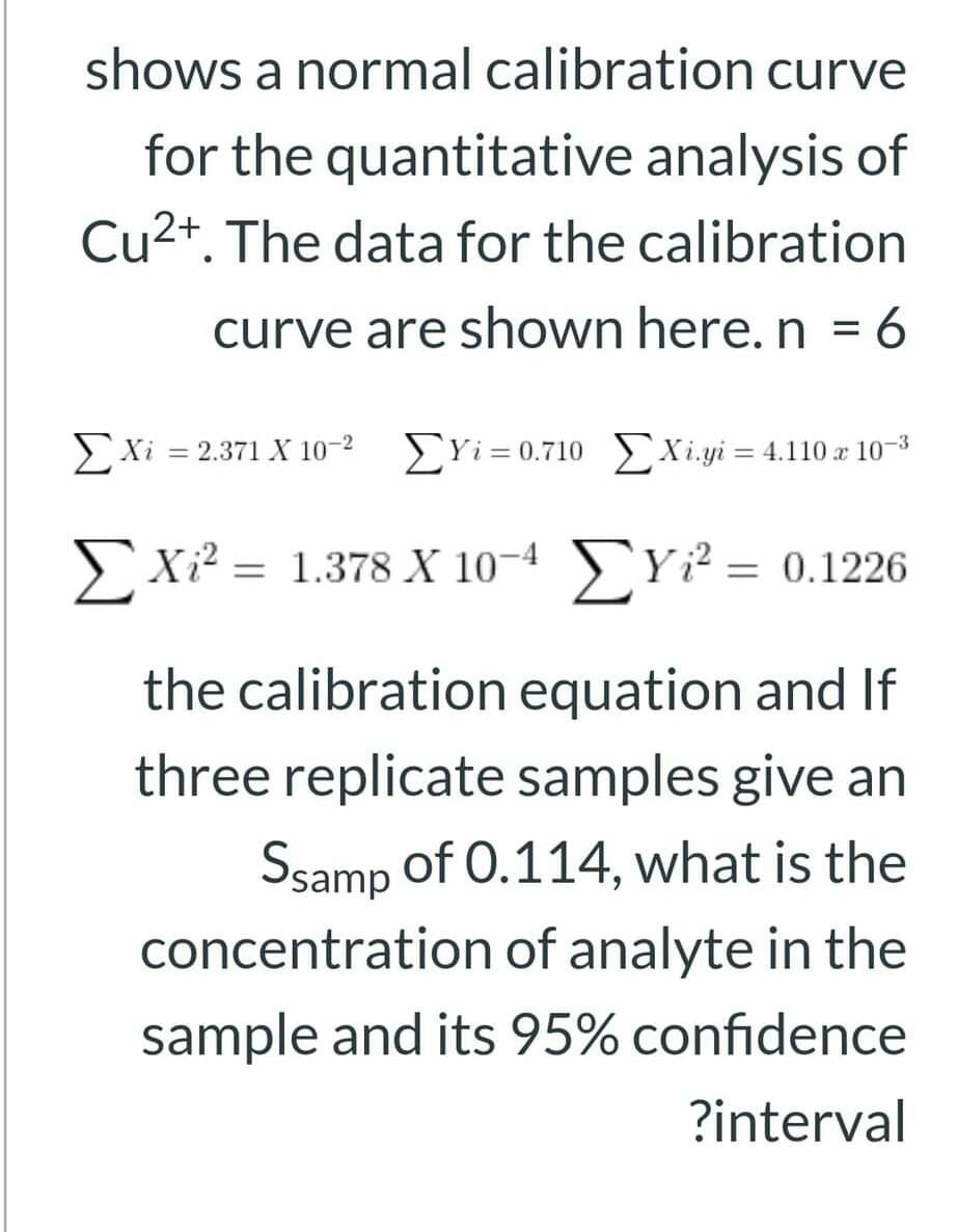 Solved shows a normal calibration curve for the quantitative | Chegg.com