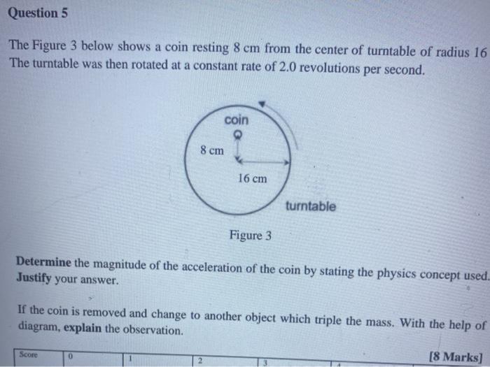 Solved Question 5 The Figure 3 Below Shows A Coin Resting 8 | Chegg.com