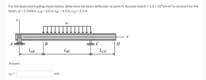 Solved = For The Beam And Loading Shown Below, Determine The 