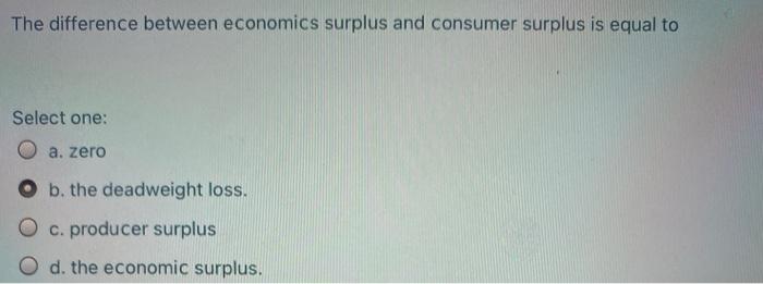 Solved The difference between economics surplus and consumer | Chegg.com