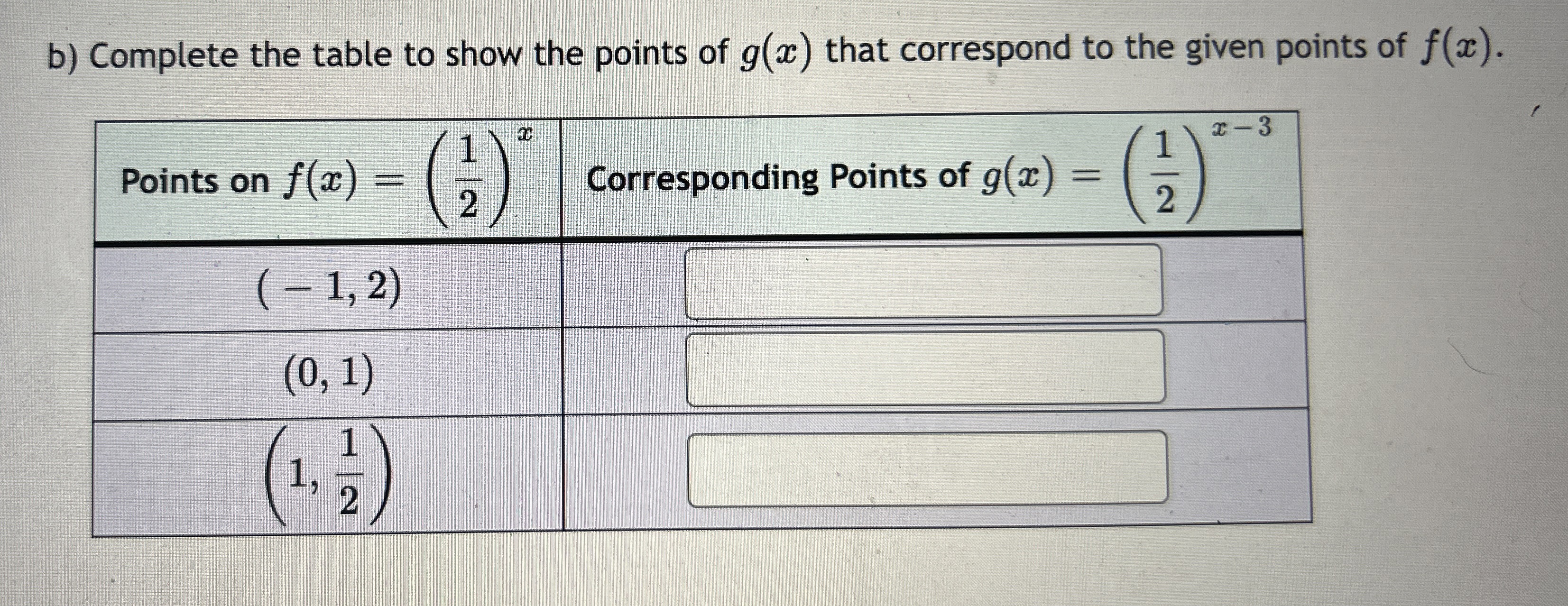 Solved b) ﻿Complete the table to show the points of g(x) | Chegg.com