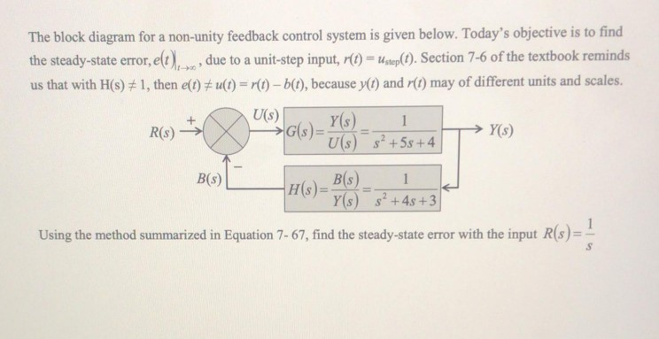 Solved The block diagram for a non-unity feedback control | Chegg.com