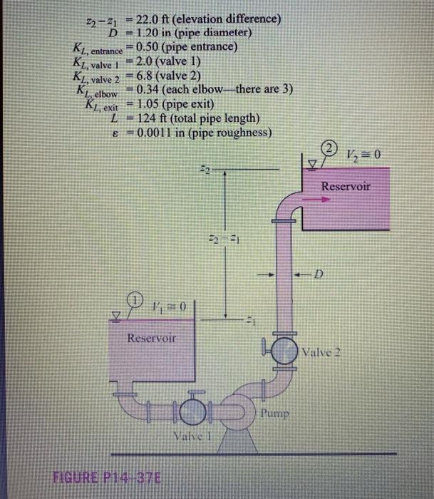 Solved 1437E A water pump is used to pump water from one