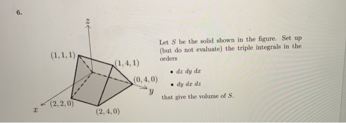 Solved (1,1,1) Let S be the solid shown in the figure. Set | Chegg.com