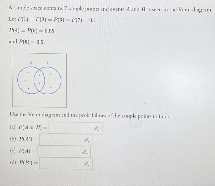 Solved A Sample Space Contains 7 Sample Points And Events A | Chegg.com