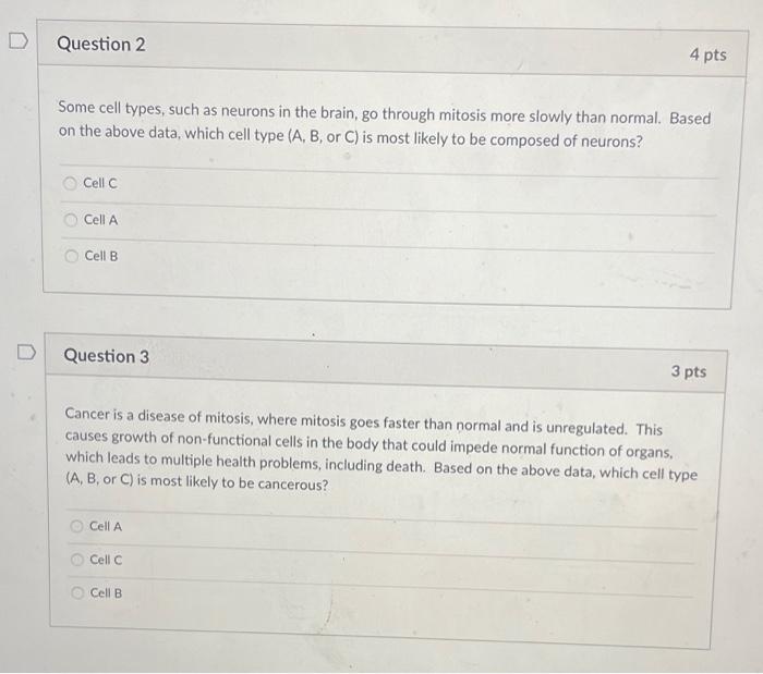 Solved Answer the following questions based on the data | Chegg.com