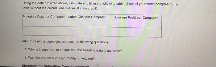 Solved Read the following case study and answer the | Chegg.com