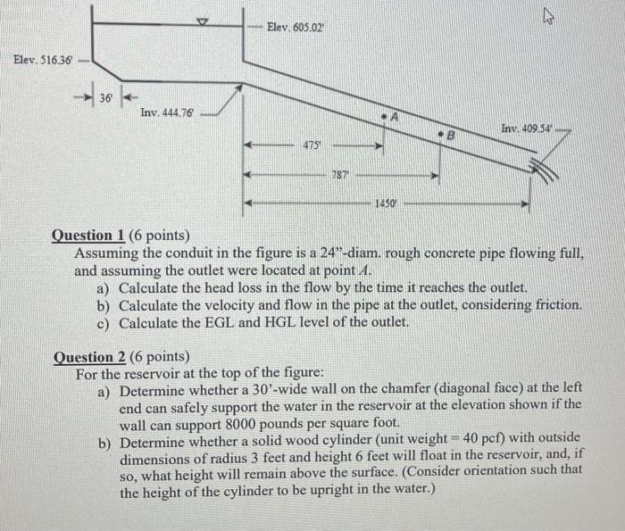 Solved Question 1 ( 6 points) Assuming the conduit in the