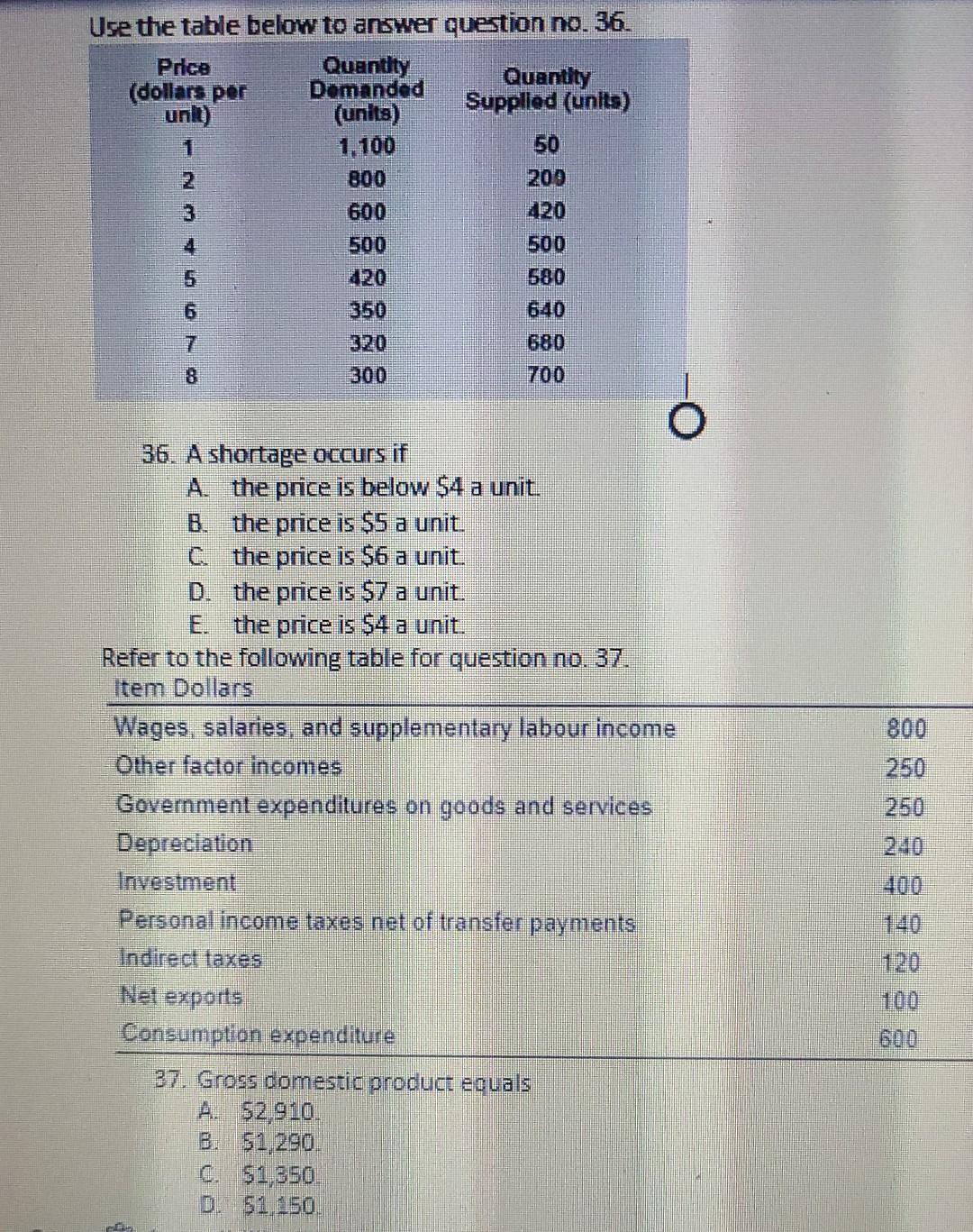 Solved Use the table below to answer question no. 36 . 36. A | Chegg.com
