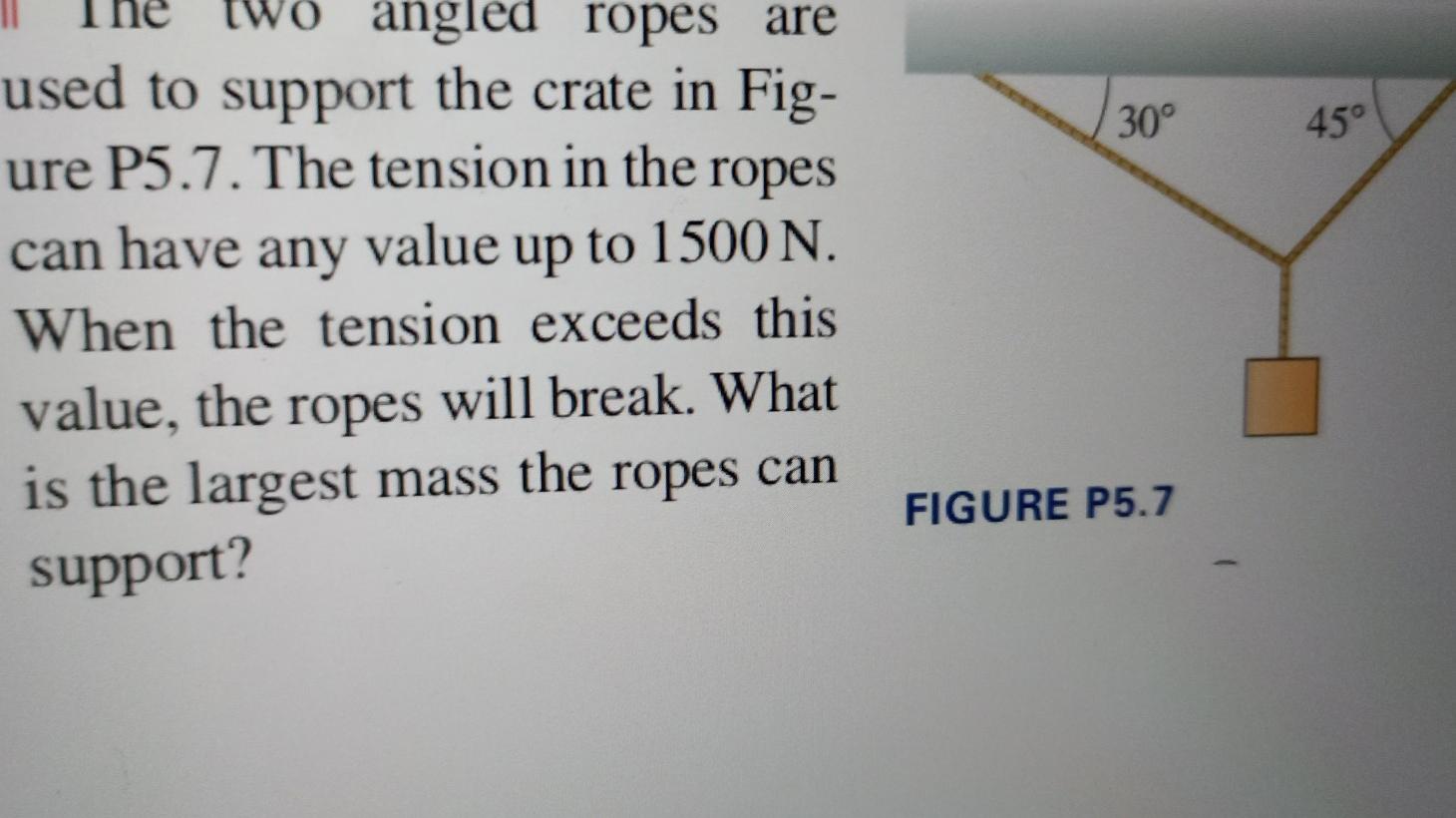 Solved 30° 459 angled ropes are used to support the crate in | Chegg.com