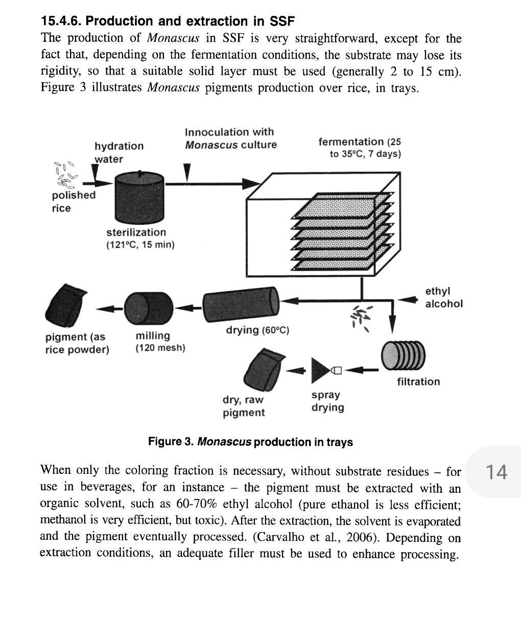 Solved please do detailed material and energy balance for | Chegg.com