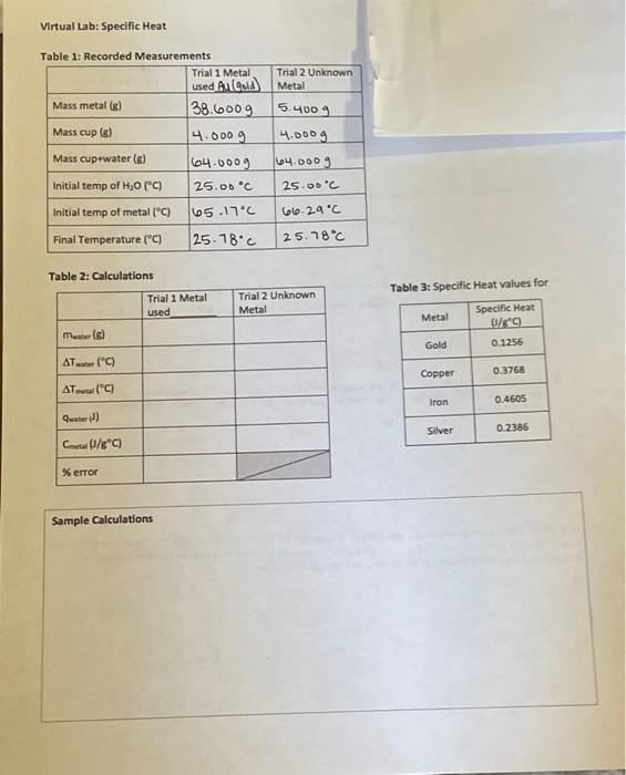 Solved Trial 1 Metal 5.4009 Virtual Lab Specific Heat Table