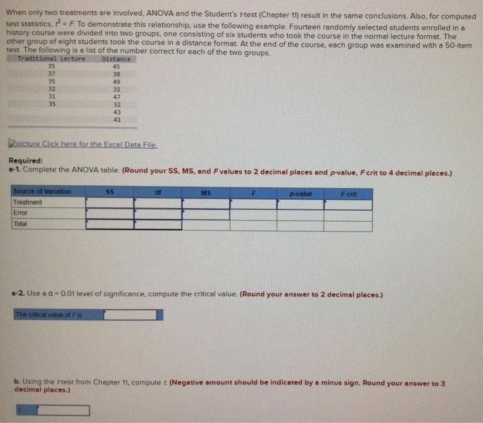 Solved When only two treatments are involved, ANOVA and the