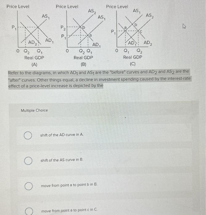 Solved Price Level P. AD. 2 AS₁ 0 Q₂ Q₁ Real GDP (A) O AD₁ | Chegg.com
