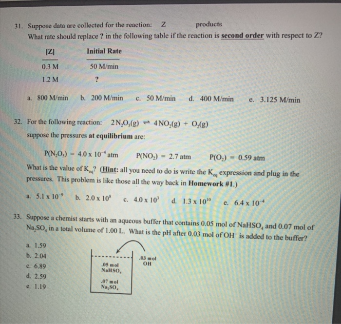 Solved 31 Suppose Data Are Collected For The Reaction Z Chegg Com