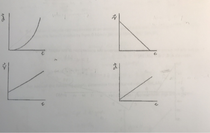 Solved AN २८ 1 V | Chegg.com