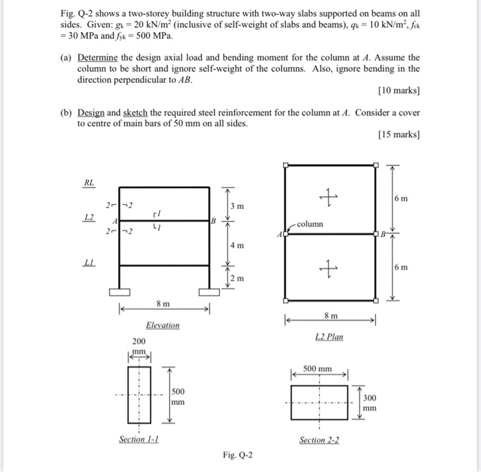 Fig. Q-2 Shows A Two-storey Building Structure With | Chegg.com