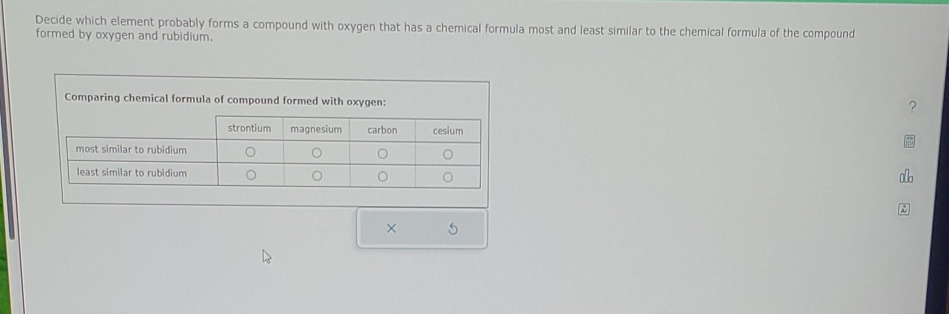 Solved Decide which element probably forms a compound with | Chegg.com