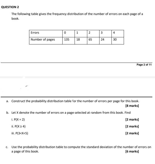 Solved The following table gives the frequency distribution | Chegg.com