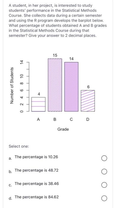 Solved A student, in her project, is interested to study | Chegg.com