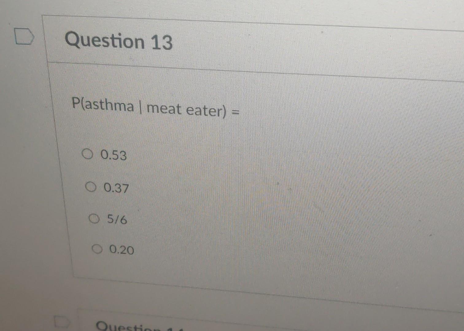 Solved The following table provides sample data for 260 | Chegg.com