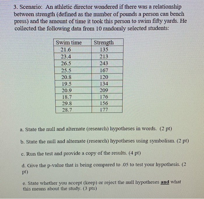 Solved 3 Scenario An Athletic Director Wondered If Ther