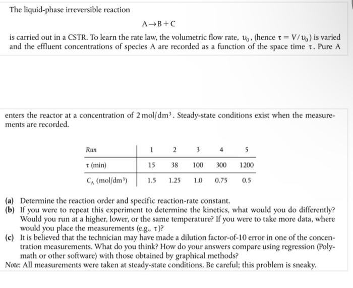 Solved The liquid-phase irreversible reaction A→B+C is | Chegg.com