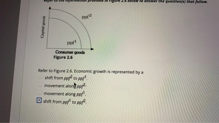Solved Question 12 Refer to the information provided in | Chegg.com