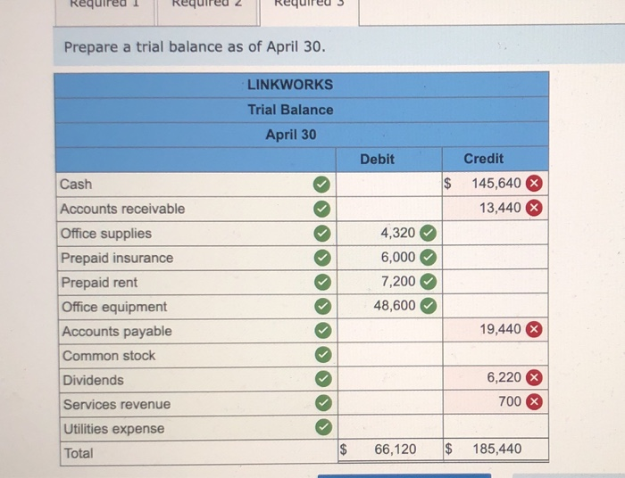 Solved 3 Karla Tanner opens a  consulting business called