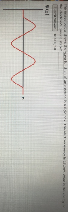 Solved The image below shows the wave function of an | Chegg.com