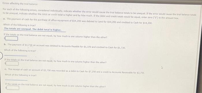 Solved Errors affecting the trial balance For each of the | Chegg.com
