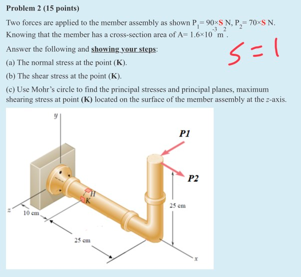 Solved 2 Problem 2 (15 points) Two forces are applied to the | Chegg.com