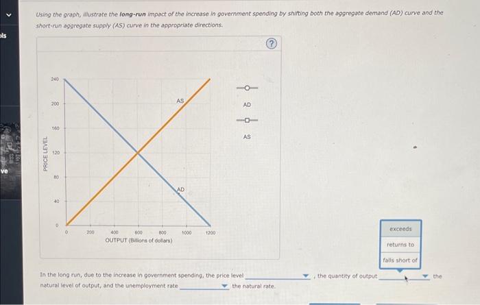 Solved 8. Economic fluctuations I The following graph shows | Chegg.com