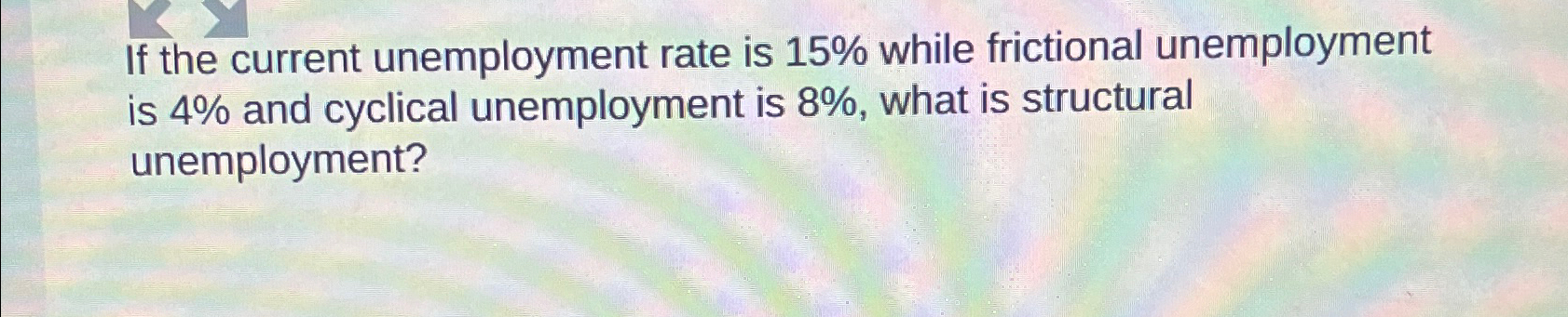 Solved If the current unemployment rate is 15% ﻿while | Chegg.com