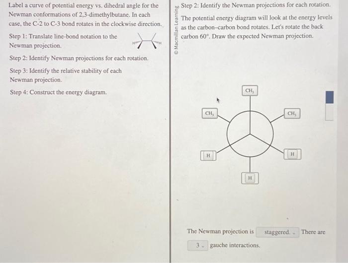 Label a curve of potential energy vs, dihedral angle | Chegg.com