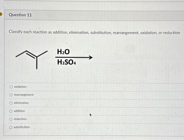Solved Classify each reaction as addition, elimination, | Chegg.com