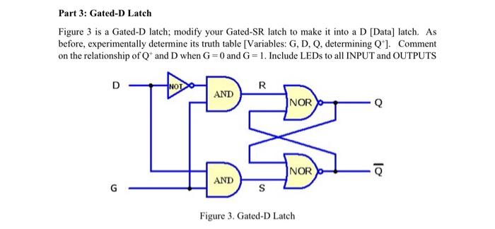 Solved Part 1: SR latch Figure I is a basic SR [Set-Reset] | Chegg.com