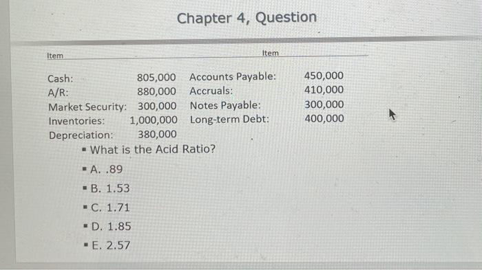 Solved Chapter 4, Question | Chegg.com