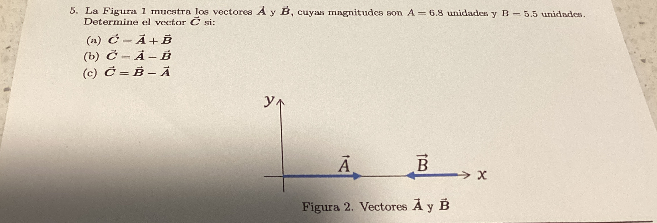 Solved La Figura 1 ﻿muestra Los Vectores Vec(A) ﻿y Vec(B), | Chegg.com