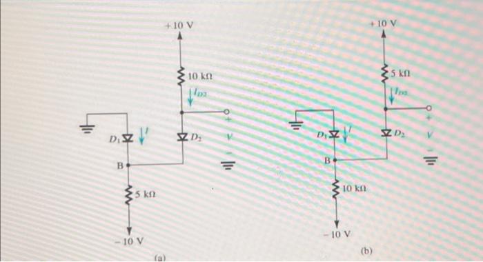 Solved (a) (b) | Chegg.com