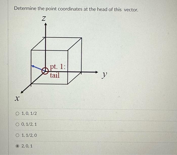 Solved Determine the point coordinates at the head of this | Chegg.com
