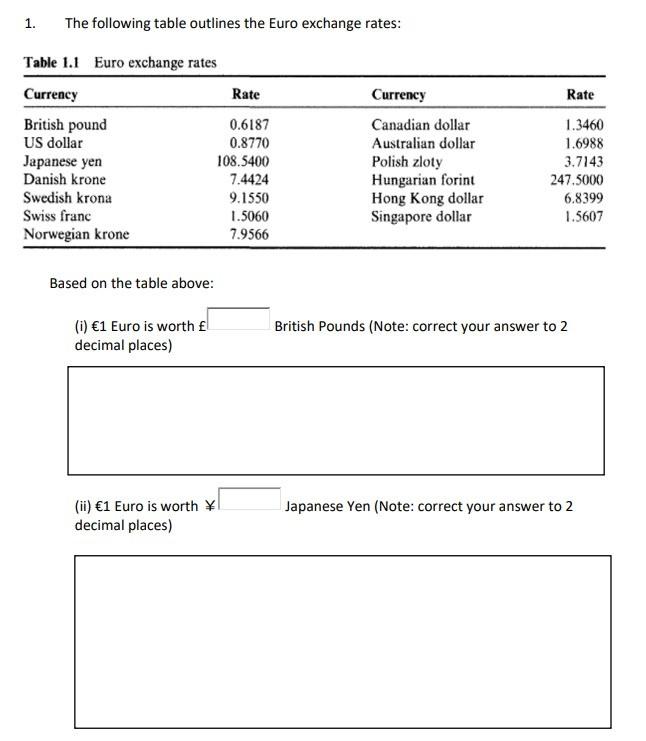 Solved 1 The Following Table Outlines The Euro Exchange Chegg solved-1-the-following-table-outlines-the-euro-exchange-chegg