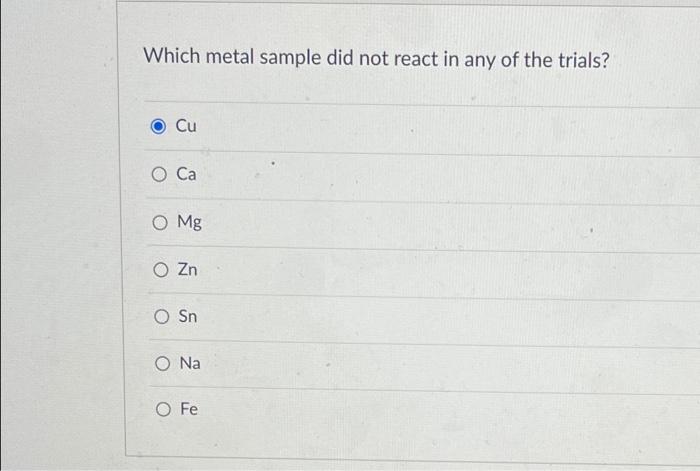 Solved Which metal sample did not react in any of the | Chegg.com