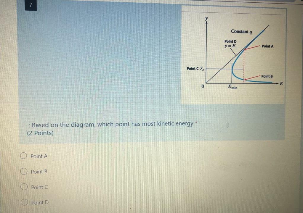 Solved 8 The term alternate depths in open channel flow is | Chegg.com